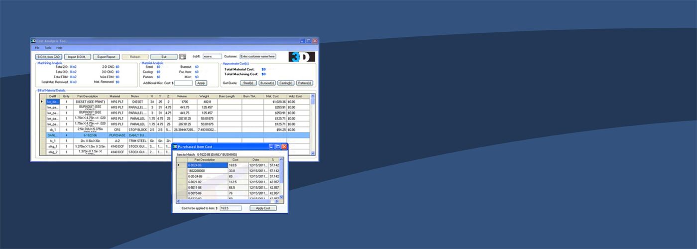 Die Design Cost Analysis tool for savings